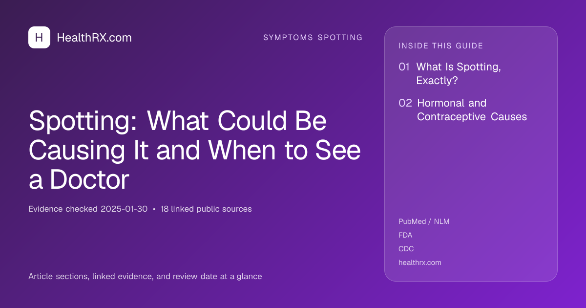 Evidence overview for symptoms spotting: Spotting: What Could Be Causing It and When to See a Doctor