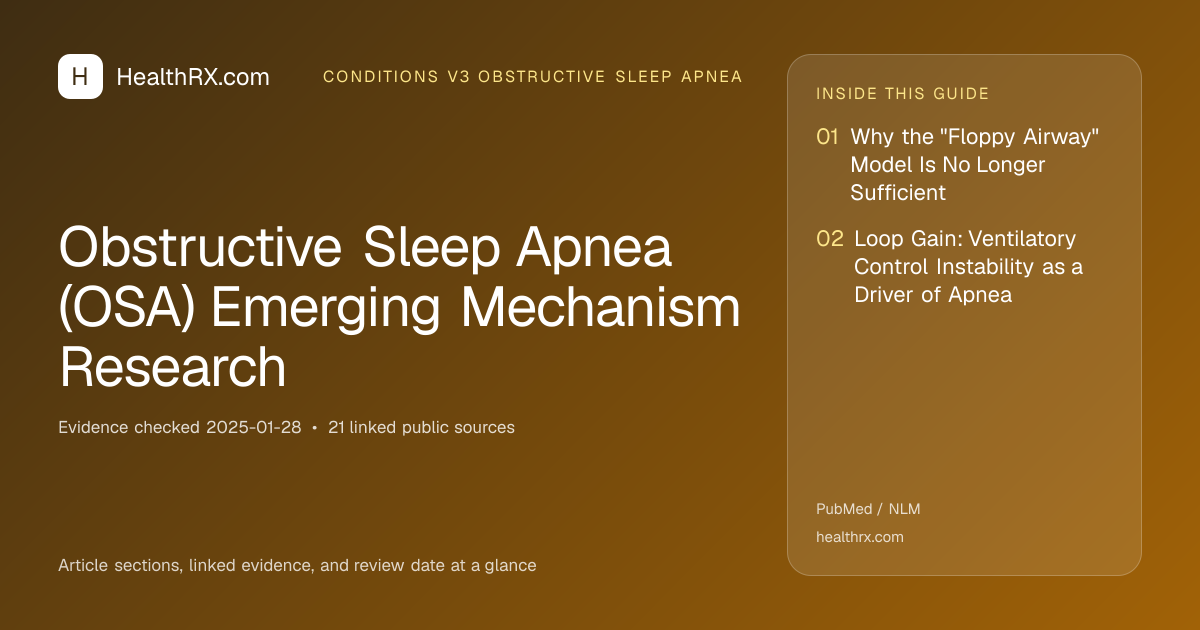 Evidence overview for Obstructive Sleep Apnea (OSA) Emerging Mechanism Research