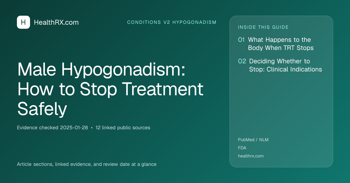 Evidence overview for Male Hypogonadism: How to Stop Treatment Safely