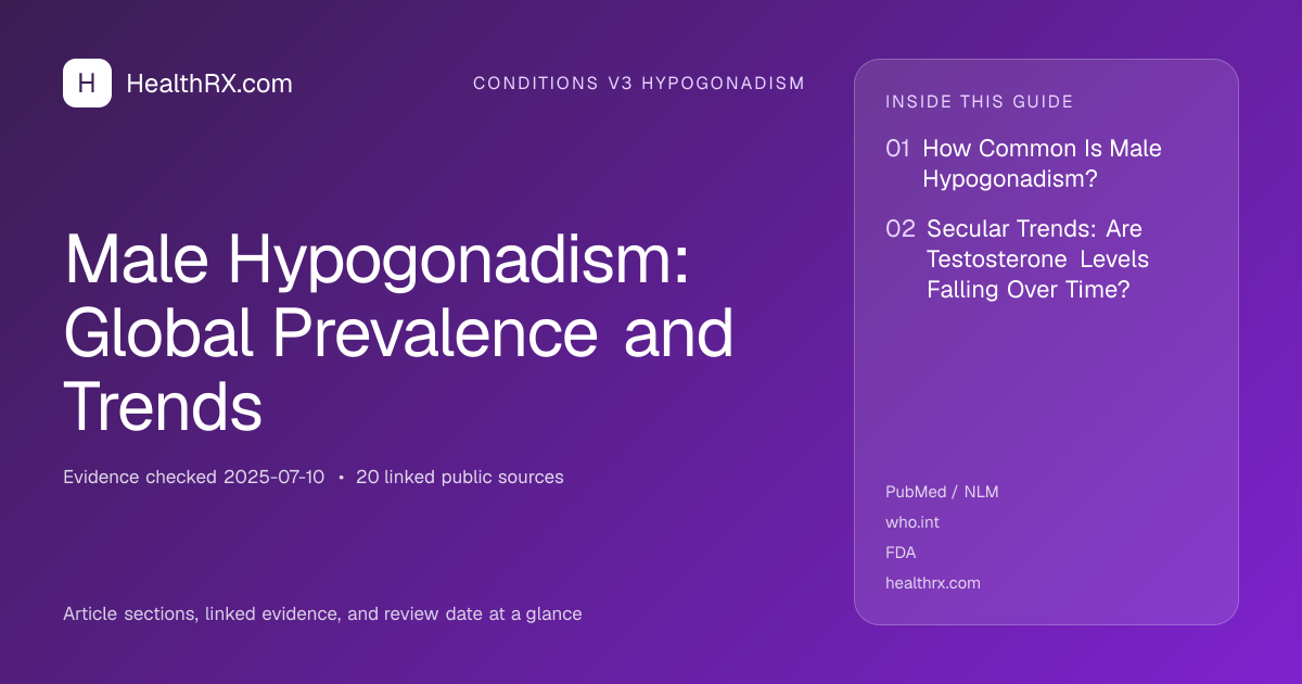 Evidence overview for Male Hypogonadism: Global Prevalence and Trends