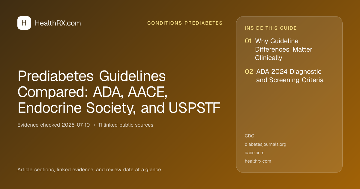 Evidence overview for conditions prediabetes: Prediabetes Guidelines Compared: ADA, AACE, Endocrine Society, and USPSTF
