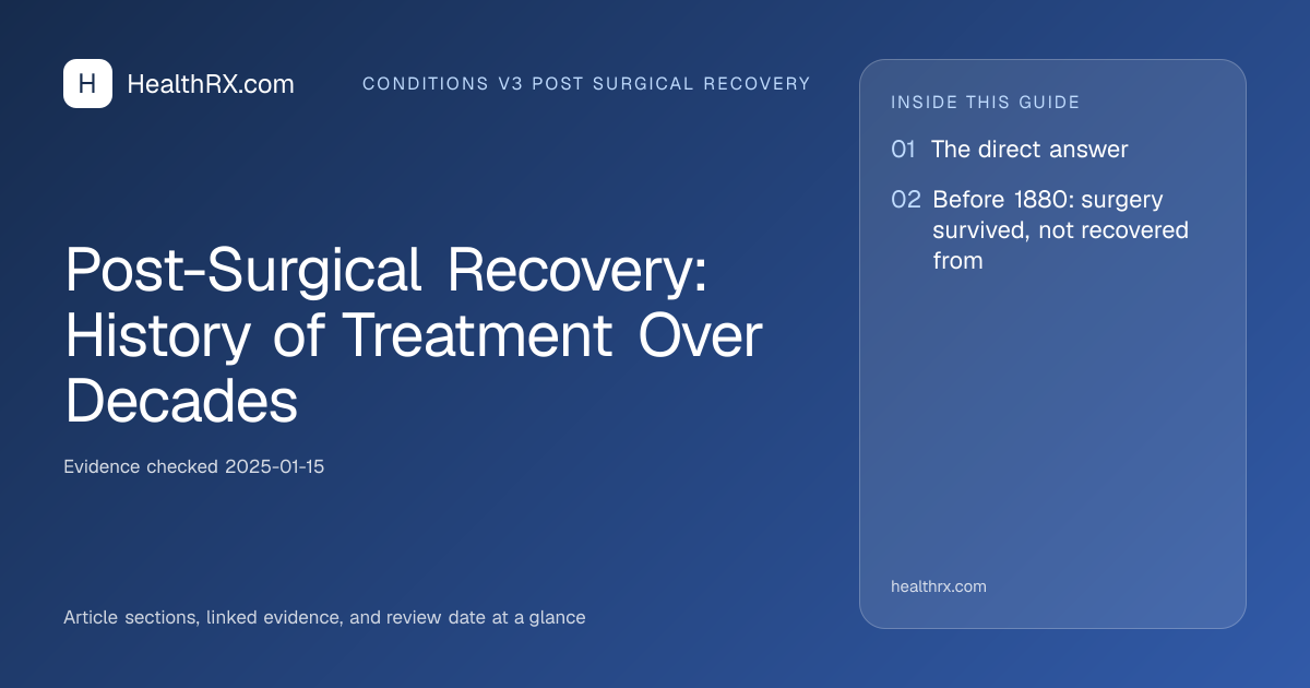 Evidence overview for conditions v3 post surgical recovery: Post-Surgical Recovery: History of Treatment Over Decades