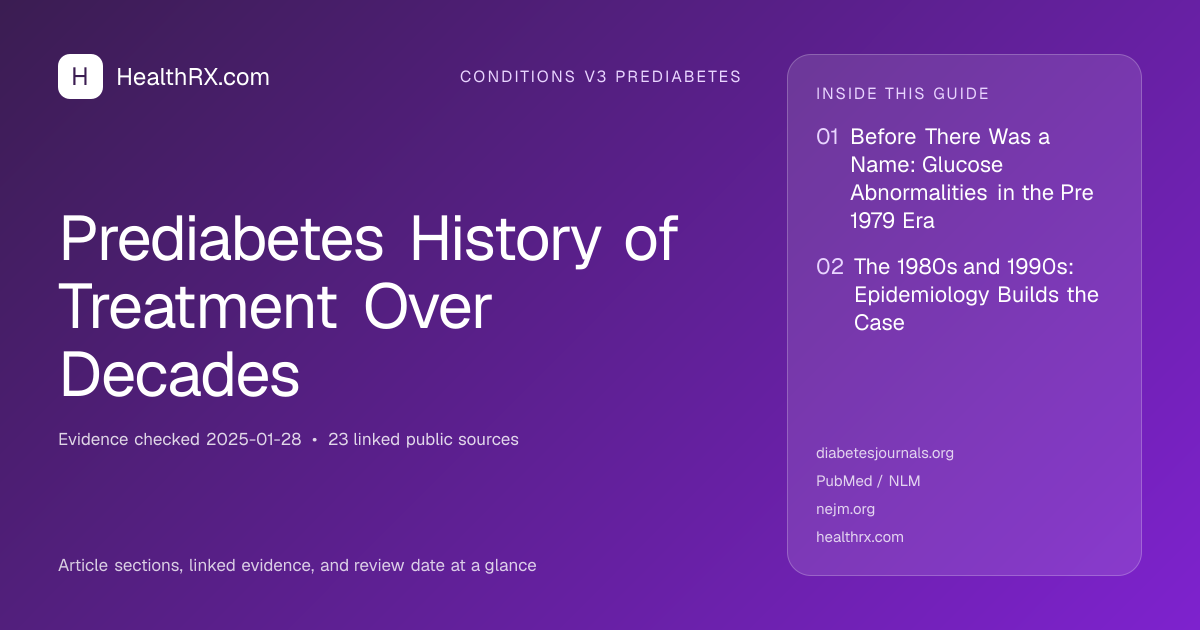 Evidence overview for Prediabetes History of Treatment Over Decades