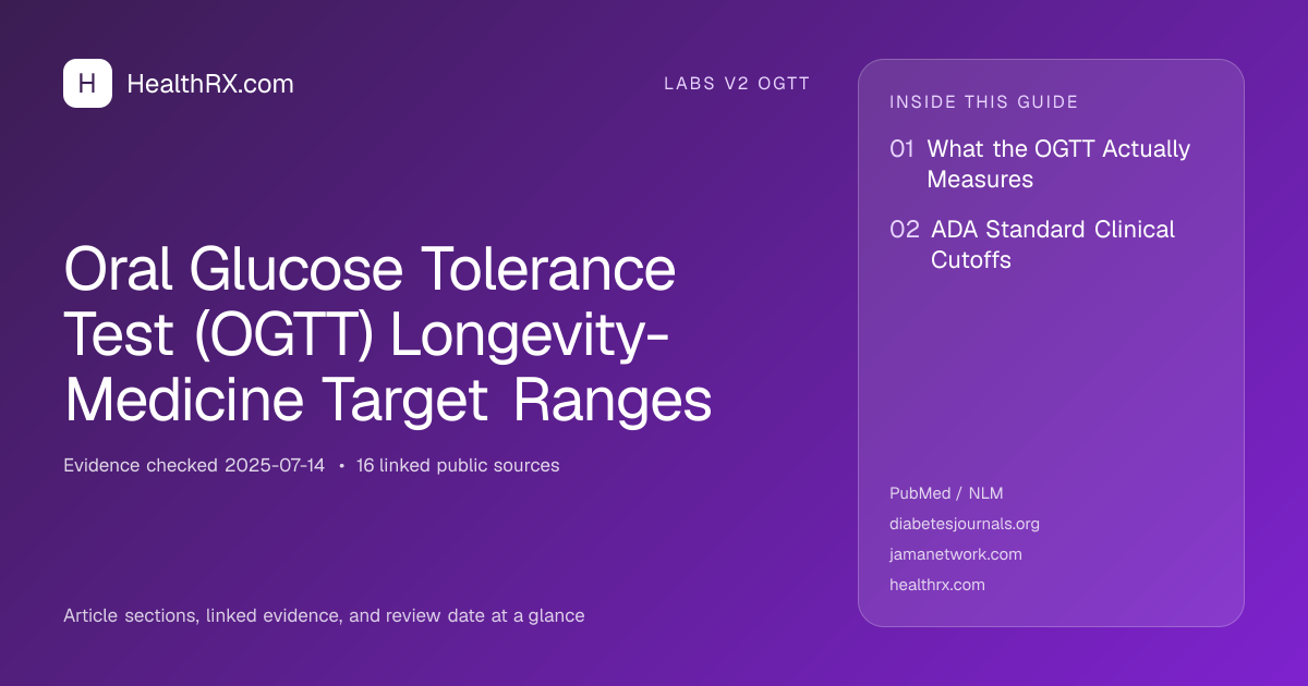 Evidence overview for Oral Glucose Tolerance Test (OGTT) Longevity-Medicine Target Ranges