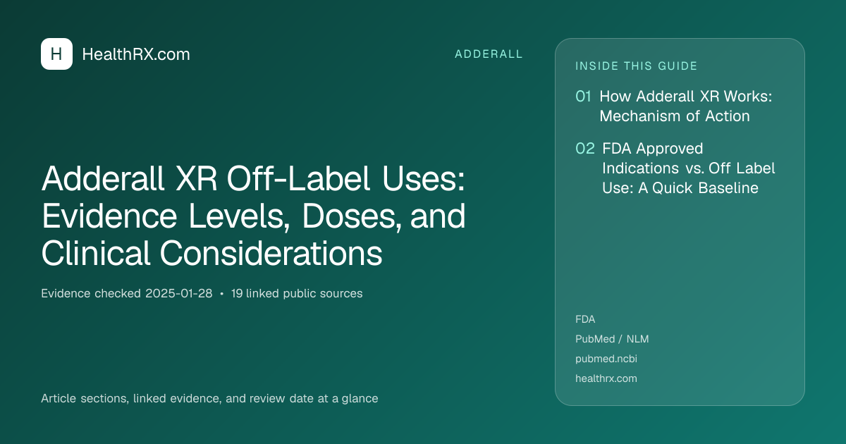 Evidence overview for Adderall XR Off-Label Uses: Evidence Levels, Doses, and Clinical Considerations