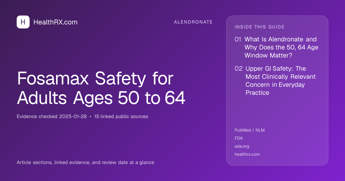 Evidence overview for Fosamax Safety for Adults Ages 50 to 64