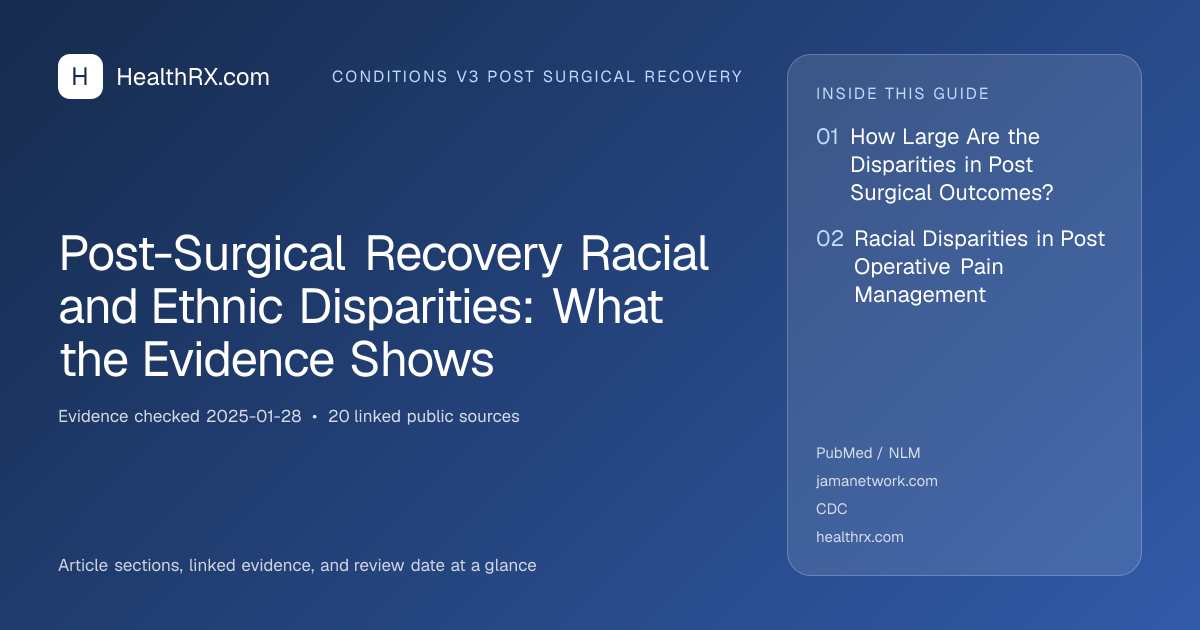 Evidence overview for conditions v3 post surgical recovery: Post-Surgical Recovery Racial and Ethnic Disparities: What the Evidence Shows