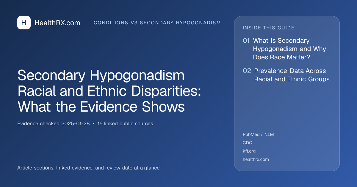 Evidence overview for Secondary Hypogonadism Racial and Ethnic Disparities: What the Evidence Shows