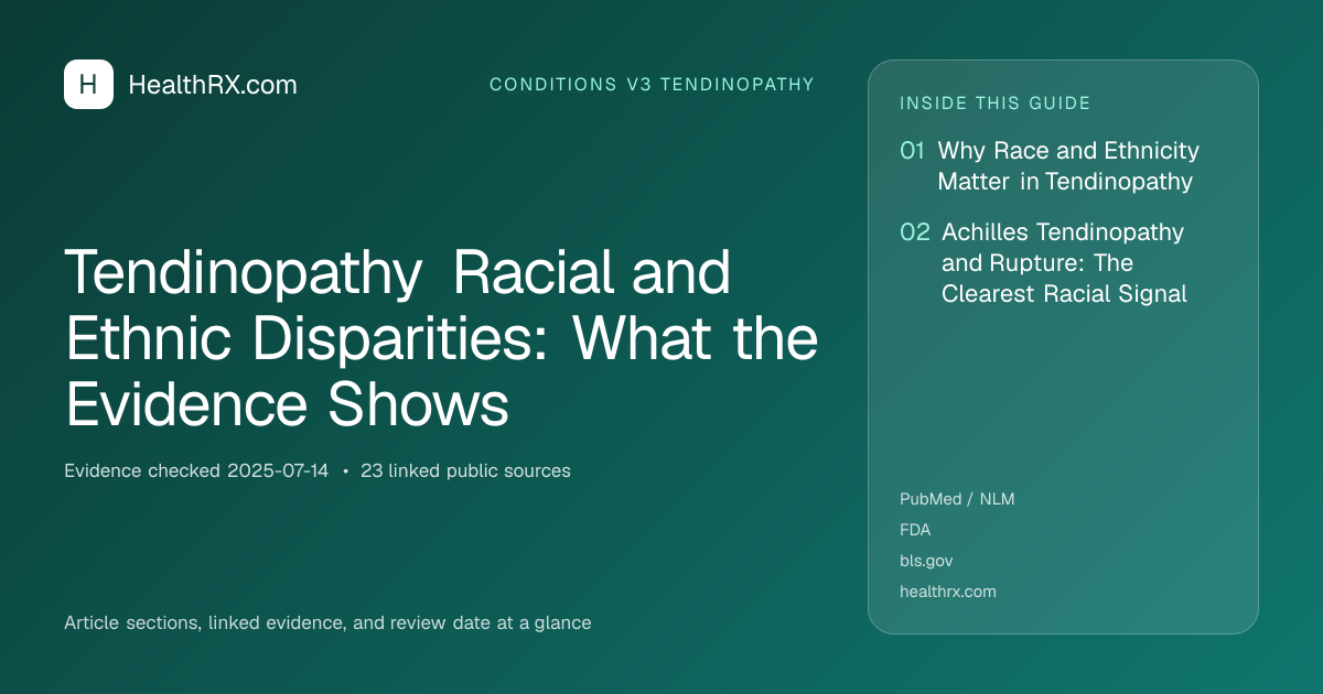 Evidence overview for Tendinopathy Racial and Ethnic Disparities: What the Evidence Shows