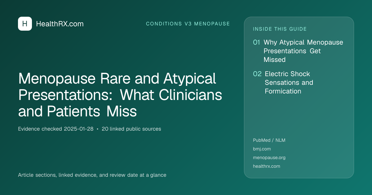 Evidence overview for Menopause Rare and Atypical Presentations: What Clinicians and Patients Miss