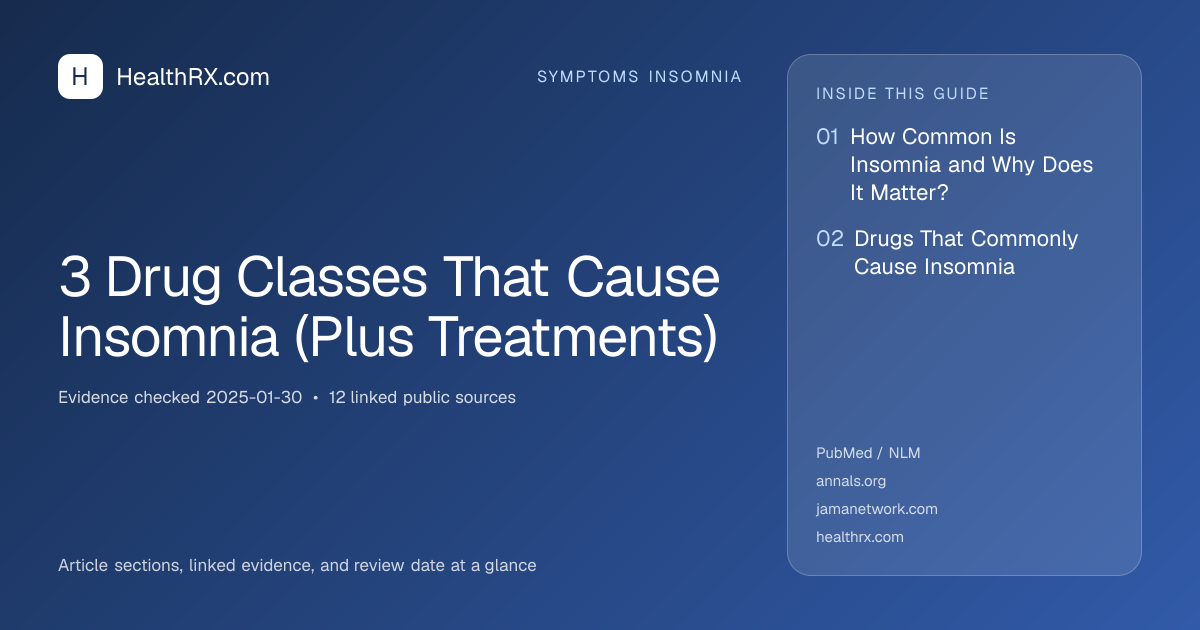 Evidence overview for symptoms insomnia: 3 Drug Classes That Cause Insomnia (Plus Treatments)