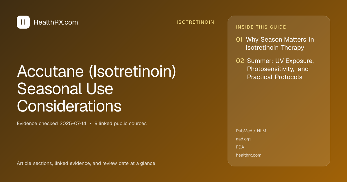 Evidence overview for isotretinoin: Accutane (Isotretinoin) Seasonal Use Considerations