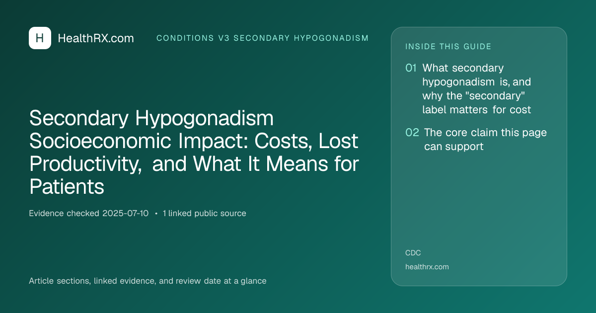 Evidence overview for Secondary Hypogonadism Socioeconomic Impact: Costs, Lost Productivity, and What It Means for Patients