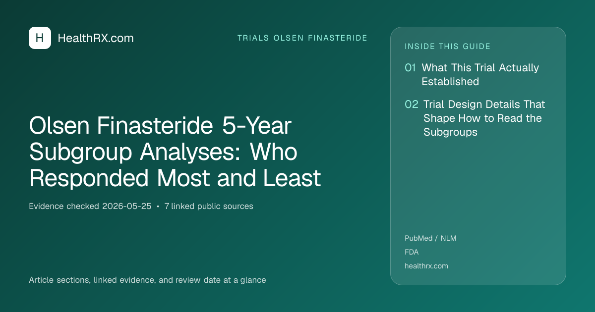 Evidence overview for trials olsen finasteride: Olsen Finasteride 5-Year Subgroup Analyses: Who Responded Most and Least