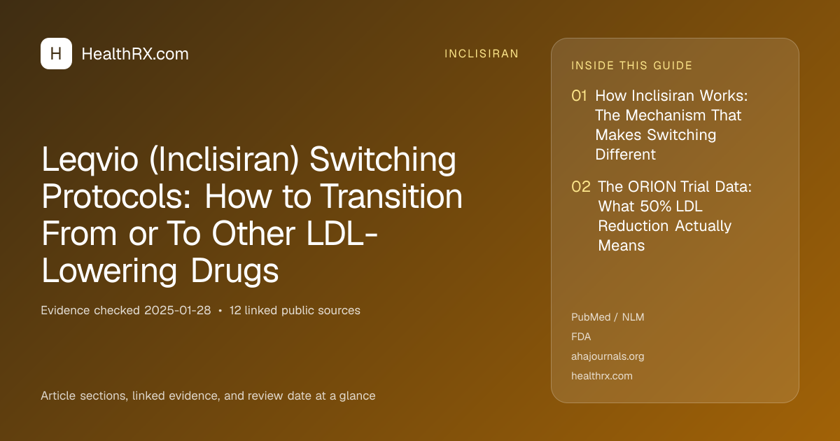 Evidence overview for Leqvio (Inclisiran) Switching Protocols: How to Transition From or To Other LDL-Lowering Drugs