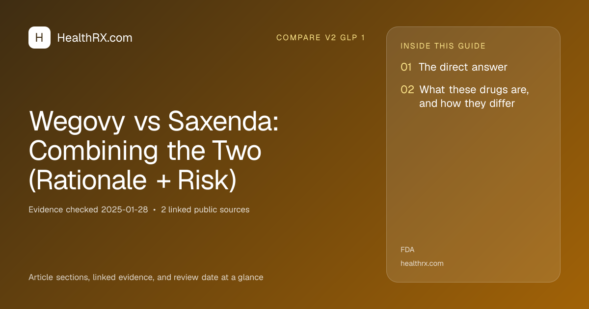 Evidence overview for Wegovy vs Saxenda: Combining the Two (Rationale + Risk)