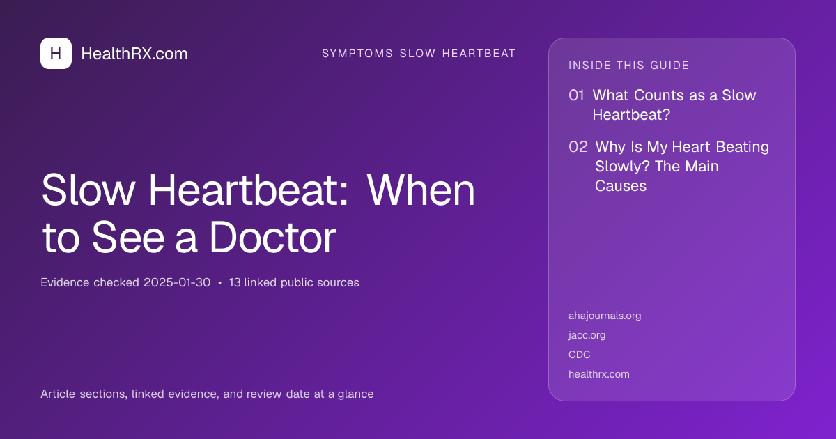 Evidence overview for symptoms slow heartbeat: Slow Heartbeat: When to See a Doctor