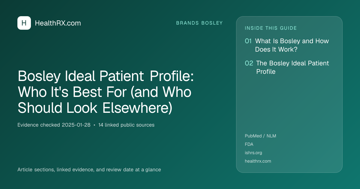Evidence overview for Bosley Ideal Patient Profile: Who It's Best For (and Who Should Look Elsewhere)