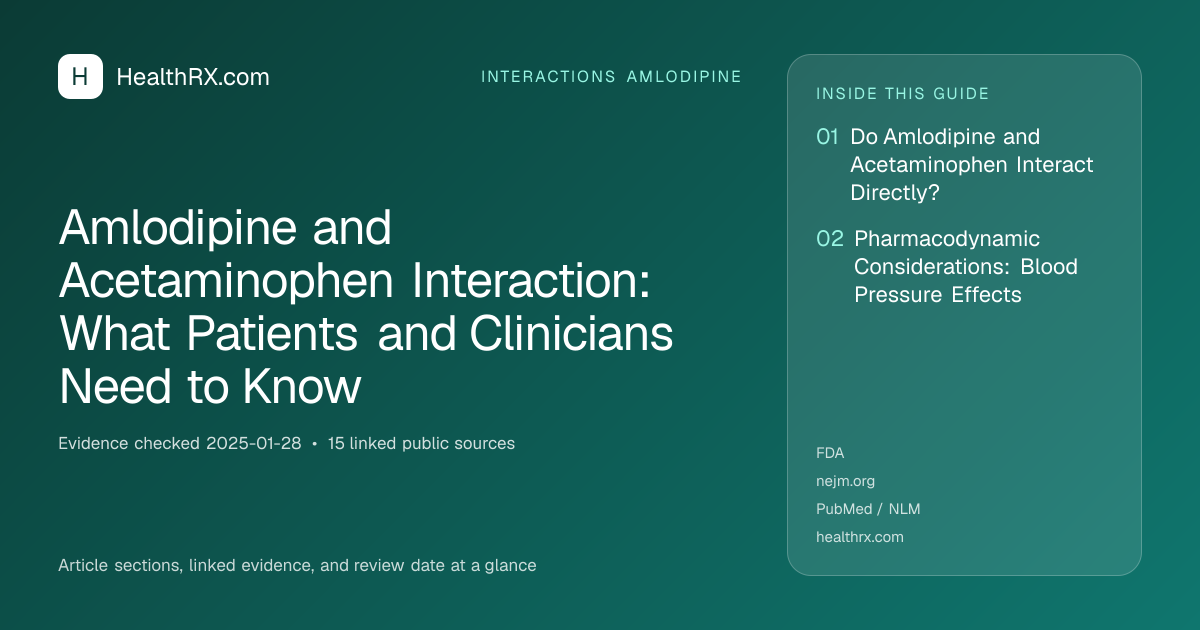 Evidence overview for interactions amlodipine: Amlodipine and Acetaminophen Interaction: What Patients and Clinicians Need to Know