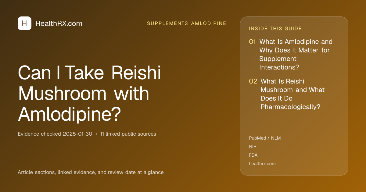 Evidence overview for supplements amlodipine: Can I Take Reishi Mushroom with Amlodipine?