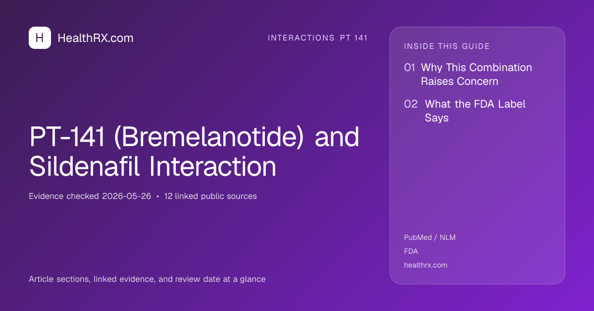 Evidence overview for interactions pt 141: PT-141 (Bremelanotide) and Sildenafil Interaction
