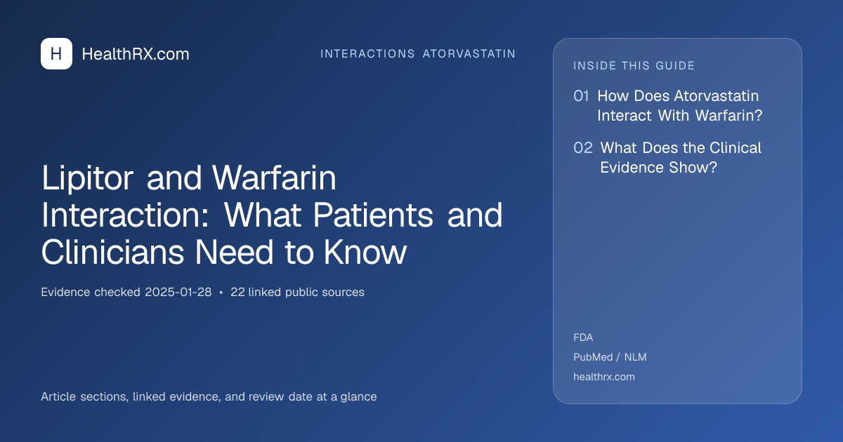Evidence overview for interactions atorvastatin: Lipitor and Warfarin Interaction: What Patients and Clinicians Need to Know