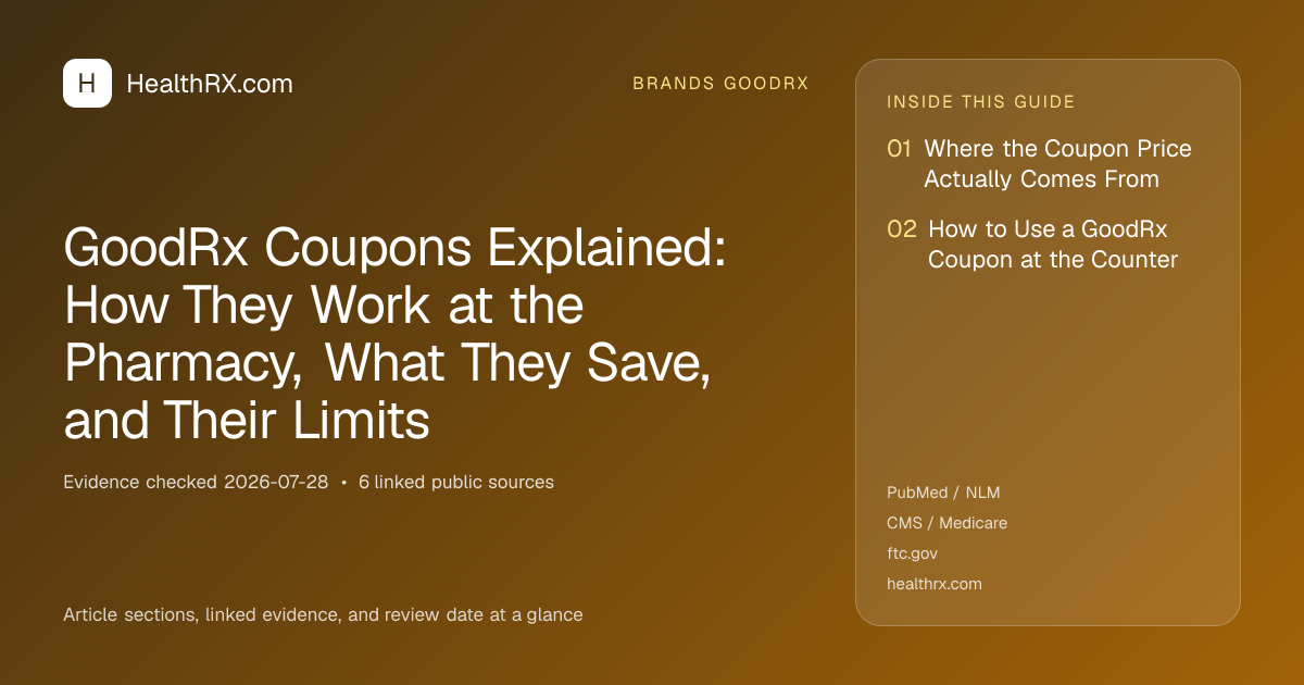Evidence overview for GoodRx Coupons Explained: How They Work at the Pharmacy, What They Save, and Their Limits