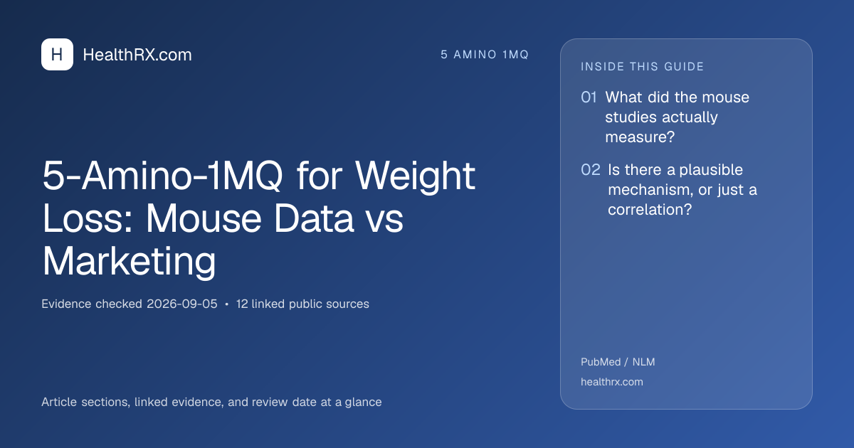Evidence overview for 5-Amino-1MQ for Weight Loss: Mouse Data vs Marketing
