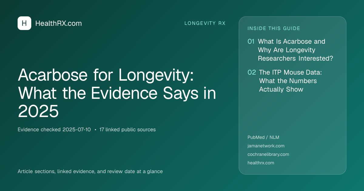 Evidence overview for Acarbose for Longevity: What the Evidence Says in 2025