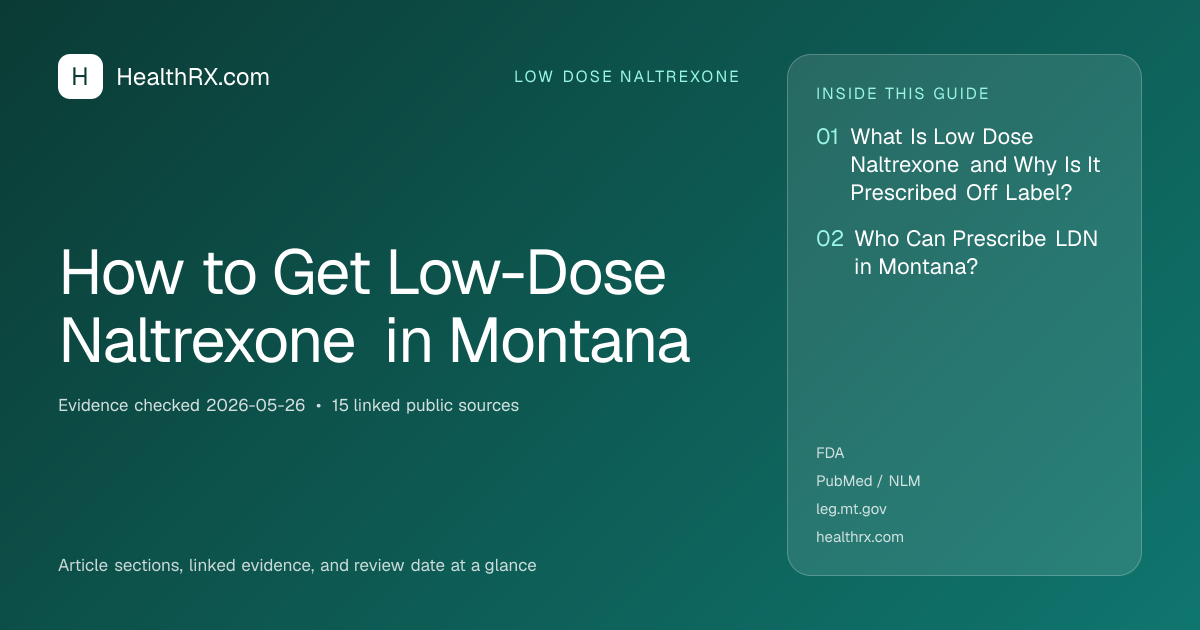 Evidence overview for How to Get Low-Dose Naltrexone in Montana