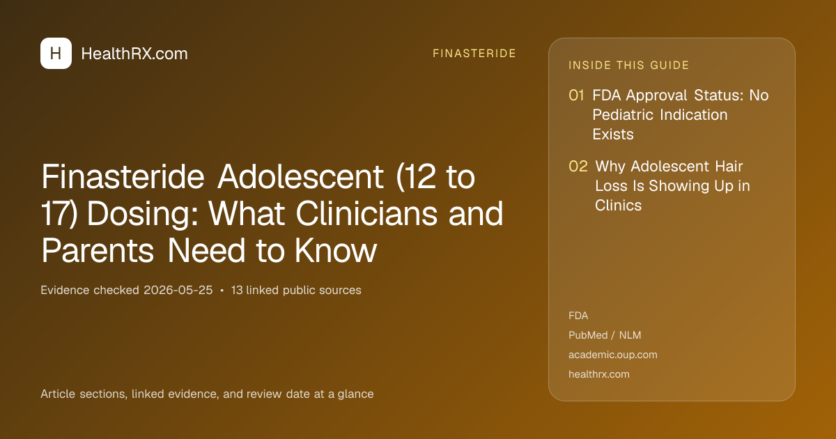 Evidence overview for Finasteride Adolescent (12 to 17) Dosing: What Clinicians and Parents Need to Know