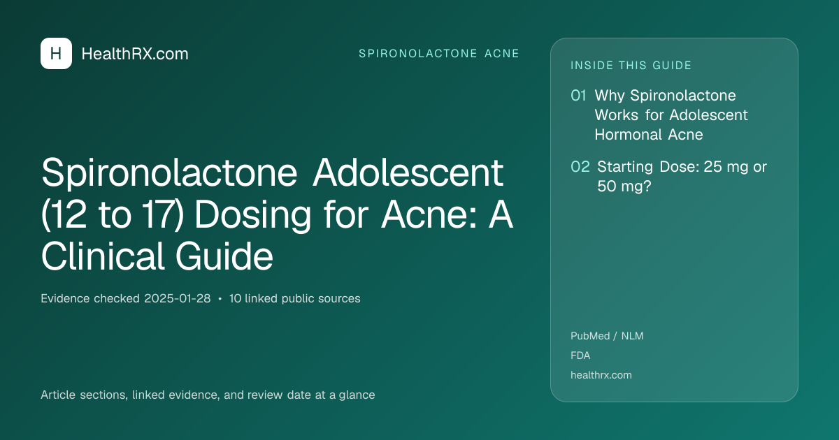 Evidence overview for Spironolactone Adolescent (12 to 17) Dosing for Acne: A Clinical Guide