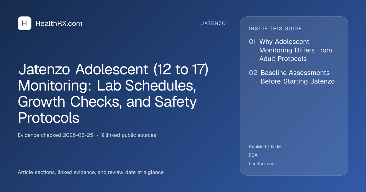 Evidence overview for Jatenzo Adolescent (12 to 17) Monitoring: Lab Schedules, Growth Checks, and Safety Protocols