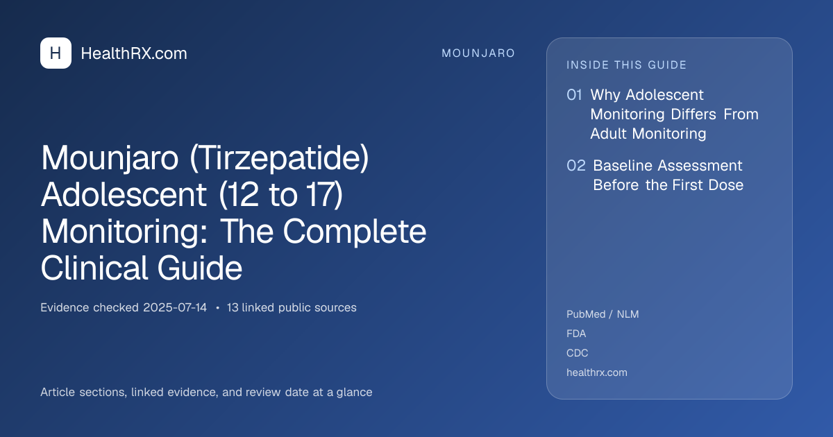 Evidence overview for Mounjaro (Tirzepatide) Adolescent (12 to 17) Monitoring: The Complete Clinical Guide