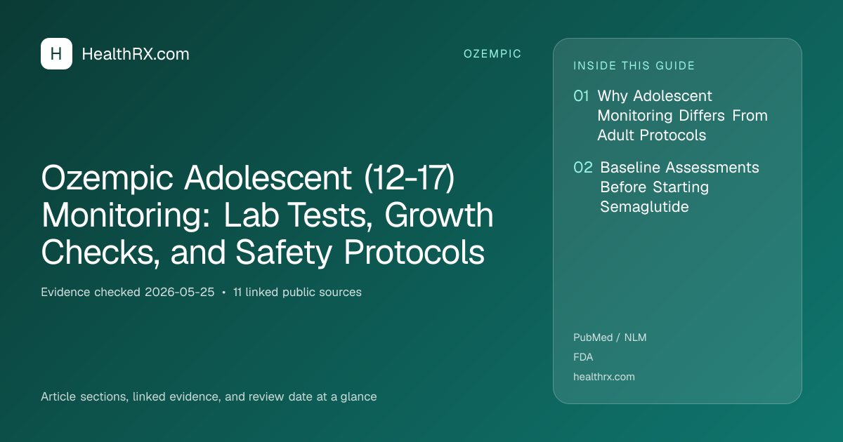 Evidence overview for Ozempic Adolescent (12-17) Monitoring: Lab Tests, Growth Checks, and Safety Protocols