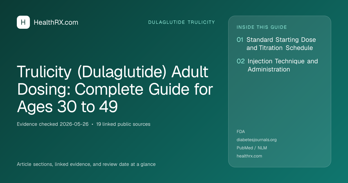 Evidence overview for dulaglutide trulicity: Trulicity (Dulaglutide) Adult Dosing: Complete Guide for Ages 30 to 49