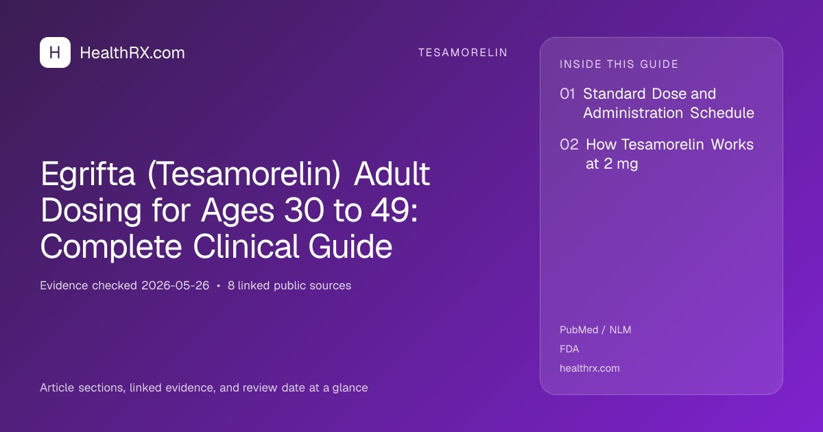 Evidence overview for Egrifta (Tesamorelin) Adult Dosing for Ages 30 to 49: Complete Clinical Guide