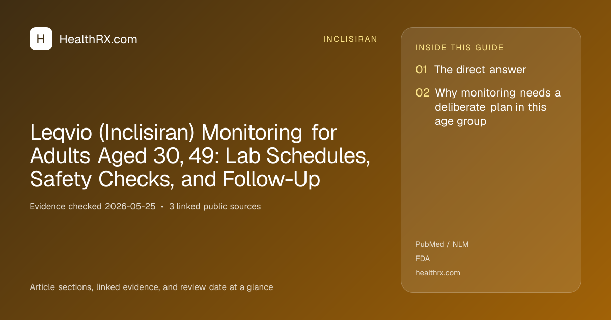 Evidence overview for Leqvio (Inclisiran) Monitoring for Adults Aged 30, 49: Lab Schedules, Safety Checks, and Follow-Up