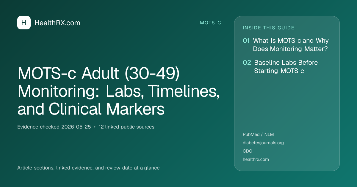 Evidence overview for MOTS-c Adult (30-49) Monitoring: Labs, Timelines, and Clinical Markers