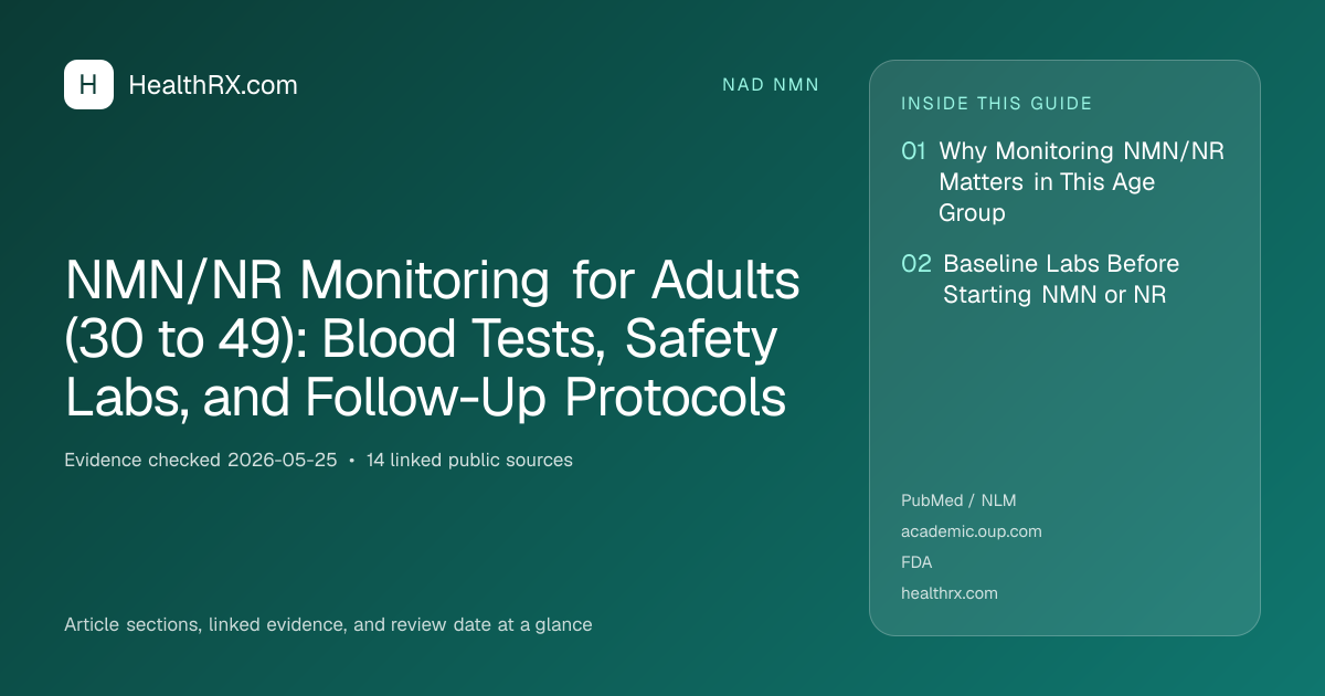 Evidence overview for NMN/NR Monitoring for Adults (30 to 49): Blood Tests, Safety Labs, and Follow-Up Protocols