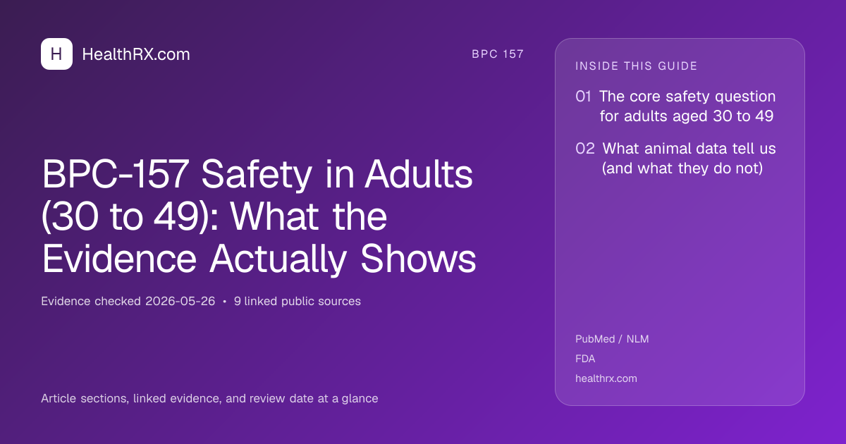 Evidence overview for BPC-157 Safety in Adults (30 to 49): What the Evidence Actually Shows