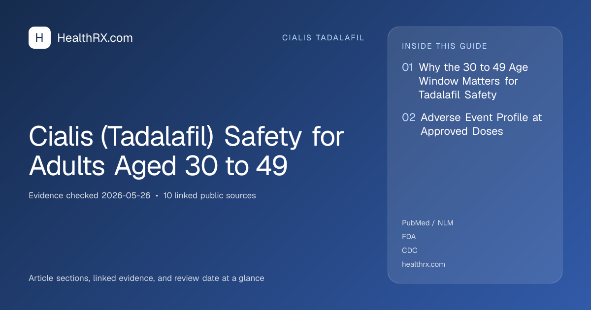 Evidence overview for Cialis (Tadalafil) Safety for Adults Aged 30 to 49