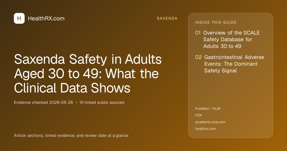 Evidence overview for Saxenda Safety in Adults Aged 30 to 49: What the Clinical Data Shows