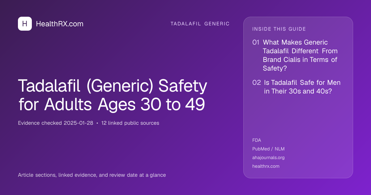 Evidence overview for Tadalafil (Generic) Safety for Adults Ages 30 to 49