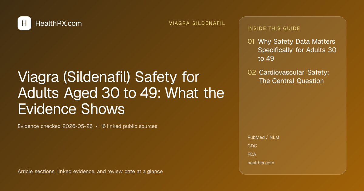 Evidence overview for Viagra (Sildenafil) Safety for Adults Aged 30 to 49: What the Evidence Shows