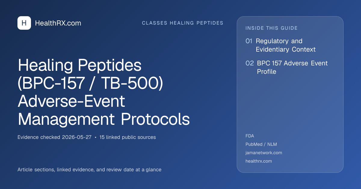 Evidence overview for Healing Peptides (BPC-157 / TB-500) Adverse-Event Management Protocols