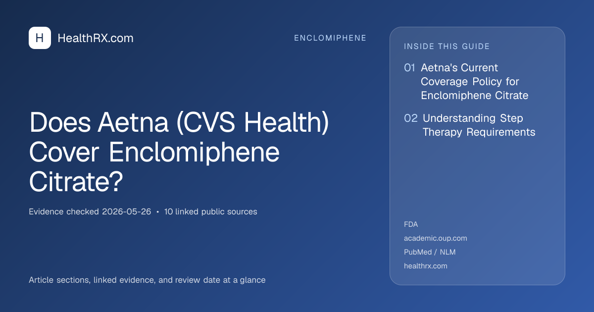 Evidence overview for Does Aetna (CVS Health) Cover Enclomiphene Citrate?