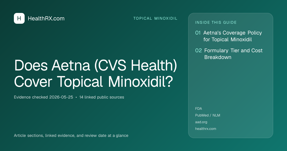 Evidence overview for Does Aetna (CVS Health) Cover Topical Minoxidil?