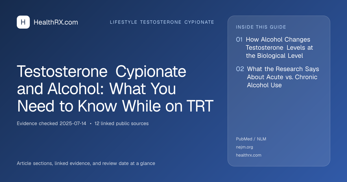 Evidence overview for Testosterone Cypionate and Alcohol: What You Need to Know While on TRT