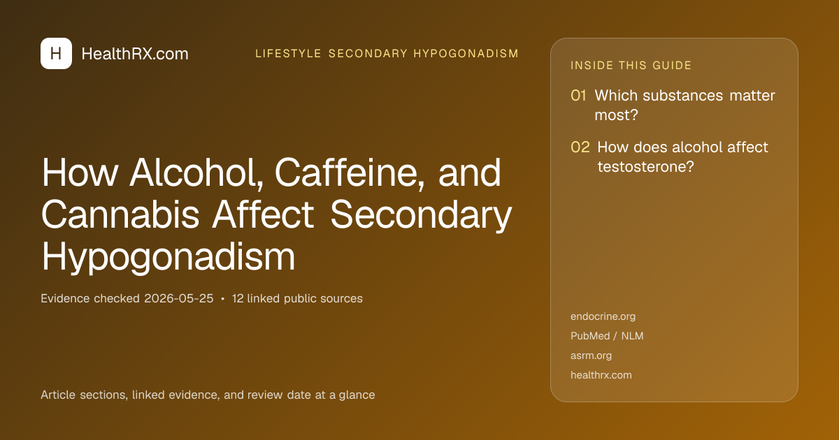 Evidence overview for How Alcohol, Caffeine, and Cannabis Affect Secondary Hypogonadism
